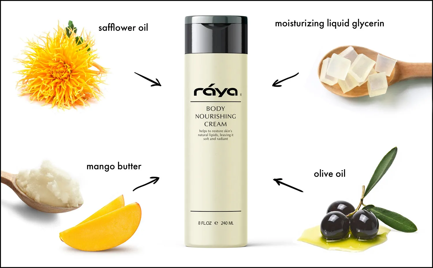 BODY NOURISHING CREAM (S-112) RAYA SPA