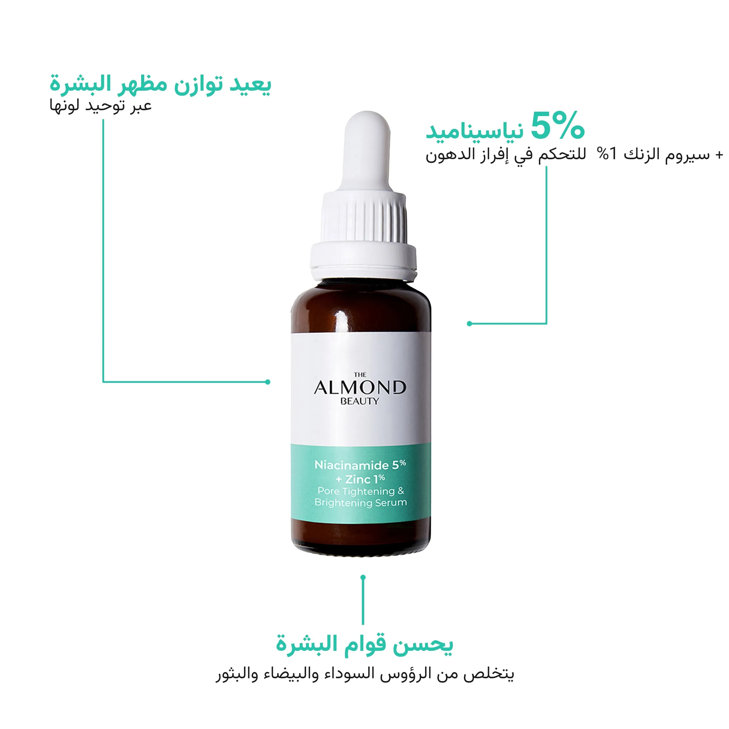 Intensive Pore Tightening & Brightening Serum Niacinamide 5%   Zinc 1%