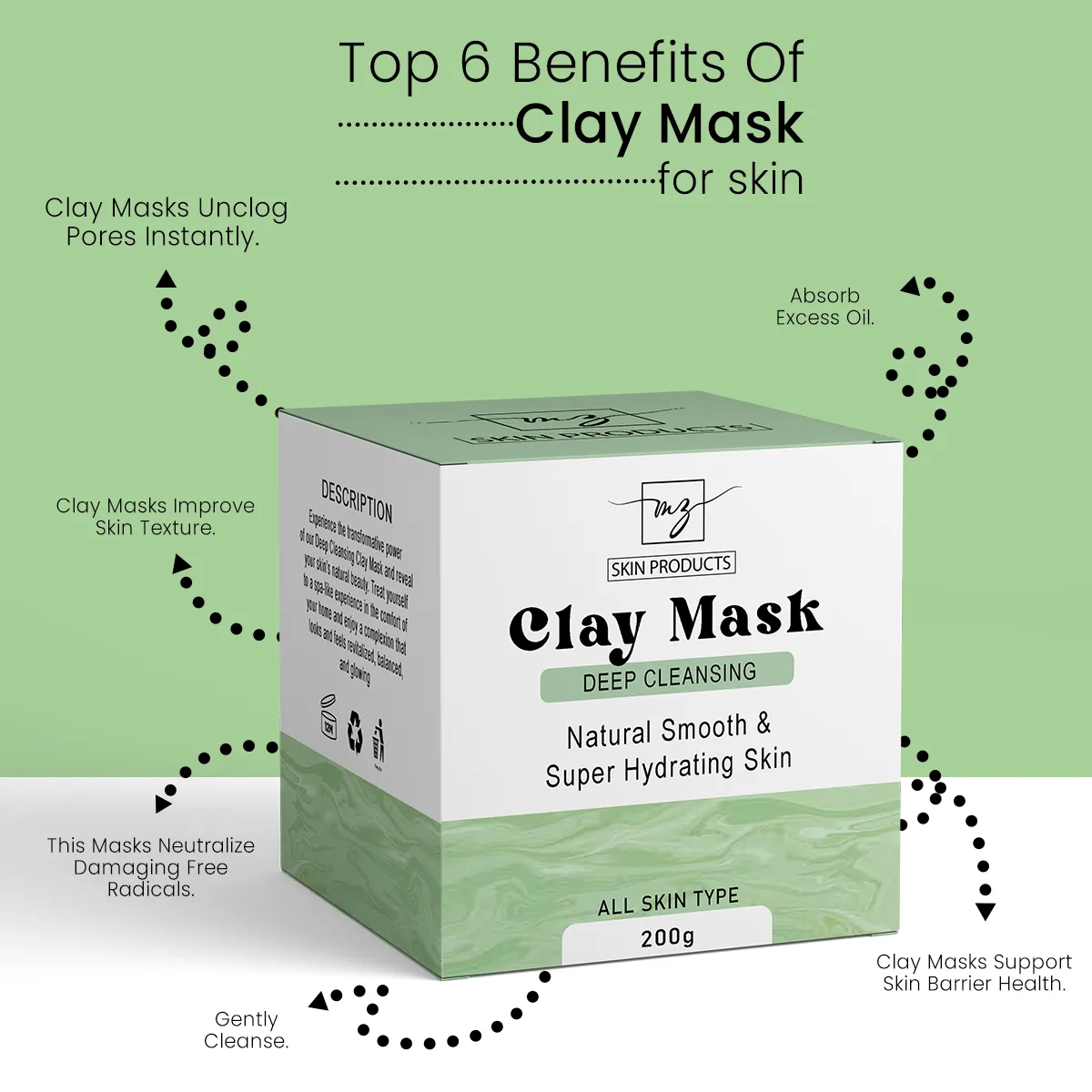 Mzskin Deep Cleansing Clay Mask 200G